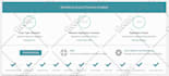 secure your website wordfence security plugin