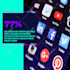 create social media contents