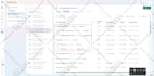 set up accurate ga4 form submission lead tracking with GTM