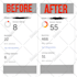 increase ahrefs DR domain rating using high authority white hat SEO backlinks