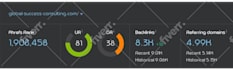 increase moz domain authority da 50 with high quality links