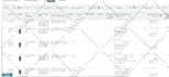 create manage optimize amazon PPC campaign ads amazon advertising