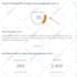 increase your majestic trust flow tf upto 35 plus, high authority backlinks