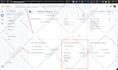 setup google analytics 4 and ga4 ecommerce tracking via GTM