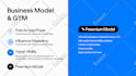 do website ui design, dashboard UI UX design using figma