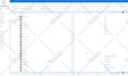 design sales funnels, landing pages in go high level, kajabi, clickfunnels
