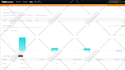 setup and manage your tik tok marketing tiktok ads manager