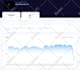 send unlimited web traffic worldwide