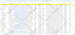 do accurate data entry, copy paste, web research, excel data entry jobs
