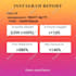 manage your instagram professionally