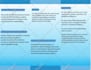 design flyer less than 4 hours