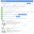 build and customize your wordpress website