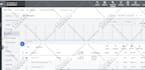 high converting google shopping ads campaign for ecommerce