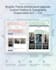 redesign your shopify store into a high converting brand