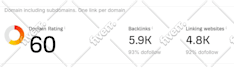 increase ahref domain rating DR 70 plus using high authority seo backlinks