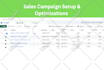 setup 10x sales booster shopify meta ads for you