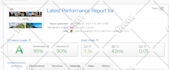 do website onpage SEO and technical optimization service of wordpress site