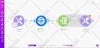 full stack automation expert ghl, zoho, zapier, make, n8n