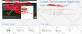 do wordpress speed optimization for pagespeed insights and core web vitals