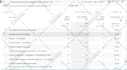 fix or setup google analytics 4, ga4 server side tracking,ga4 ecommerce tracking