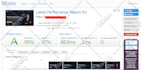 speed up your wordpress website for gtmetrix and google pagespeed