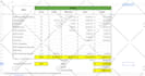 covert pdfs to word, excel, google docs, sheets