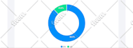 create an approved snapchat ad campaign to promote your business