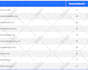 increase domain authority moz da 50 plus guaranteed moz da pa boost