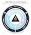 design infographic charts, graphs tables and diagrams