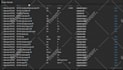 set up and teach zabbix