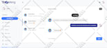 design and develop custom website in html css php mysql