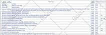 conduct a thorough trademark or logo search