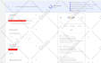 audit and optimize google adwords ads, PPC ads, and local services business