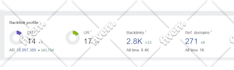 do perfect on page SEO optimization