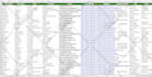 do lead generation and data entry