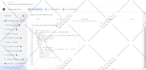 facebook pixel setup and ecommerce tracking google analytics 4 shopify wordpress