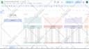 improve your excel spreadsheets
