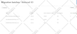 setup, migrate office 365, fix outlook, no downtime