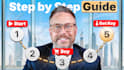 design thumbnails that attract viewers