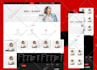 design ecommerce shopify website design UI UX in figma