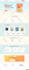 wix website redesign wix website design wix website redesign wix website