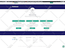 develop and customize wordpress lms website with learndash