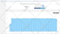 do daily USA web traffic us long visit 2 min