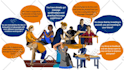 transform your concept or idea into a digital illustration