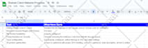 do complete on page and technical SEO optimization for wordpress websites