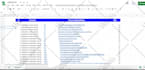 do 90 dofollow forum backlinks posting authority links
