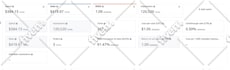 setup amazon PPC, amazon ads campaign, sponsored video ads as amazon PPC expert