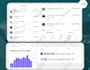 write a high converting gumroad sales pages