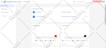 be your facebook ads strategist to grow your business
