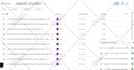 write 30 SEO articles and blog posts monthly with images